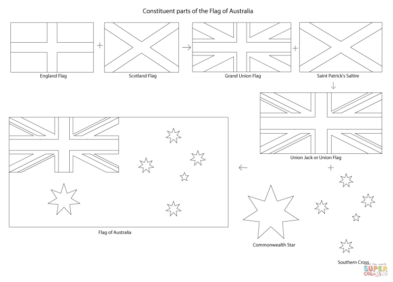 Флаг Австралии раскраска для детей
