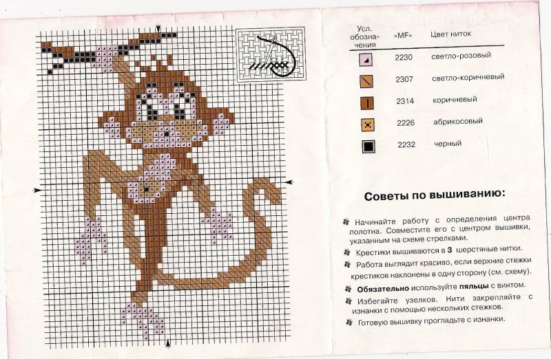 Схема вышивки обезьяны
