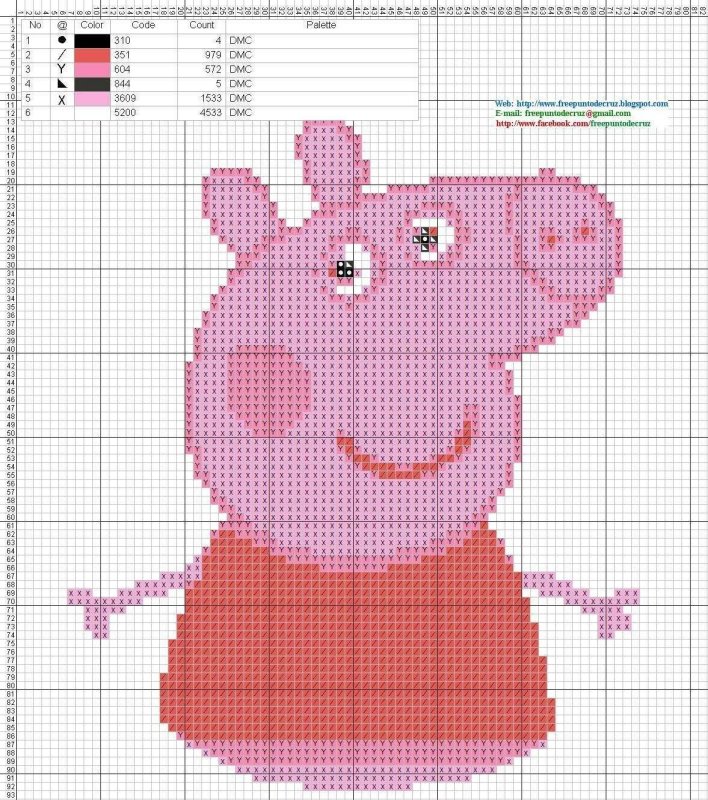 Схема вышивки Свинка Пеппа