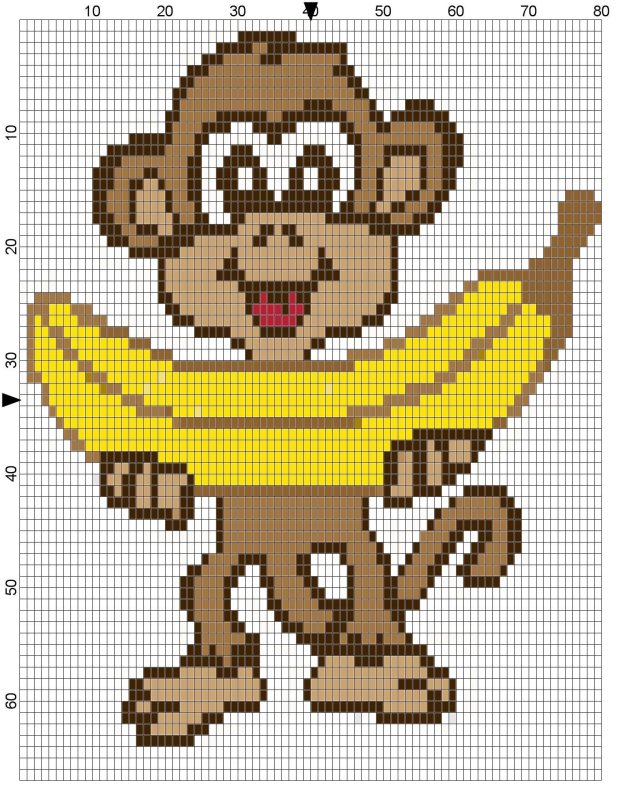 Пиксель рисунки обезьяна