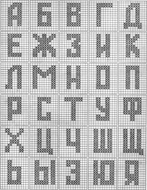 Буквы вышивка крестом схемы