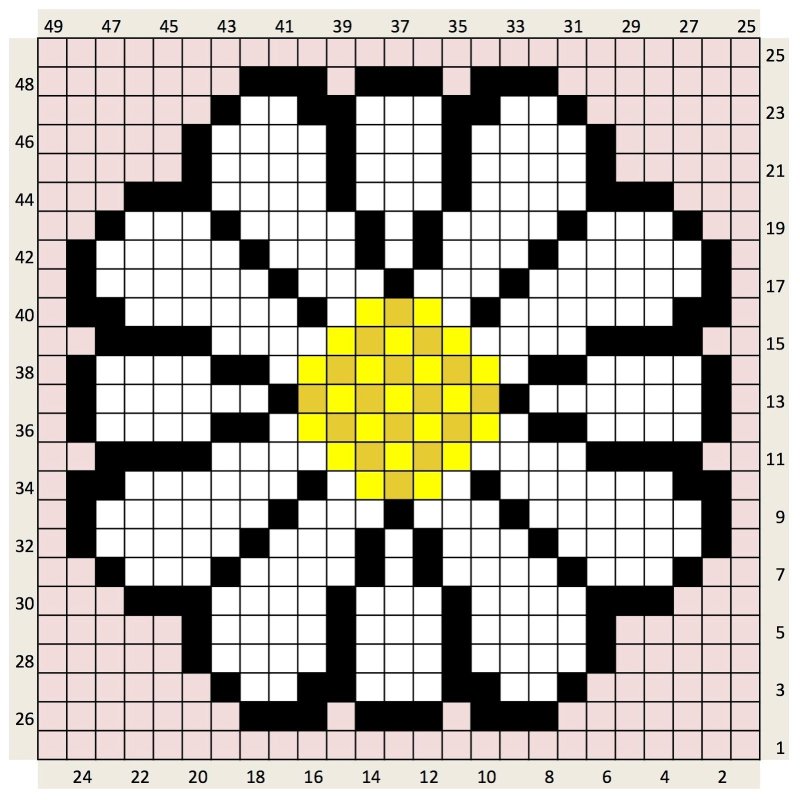 Пиксельные орнаменты для вязания