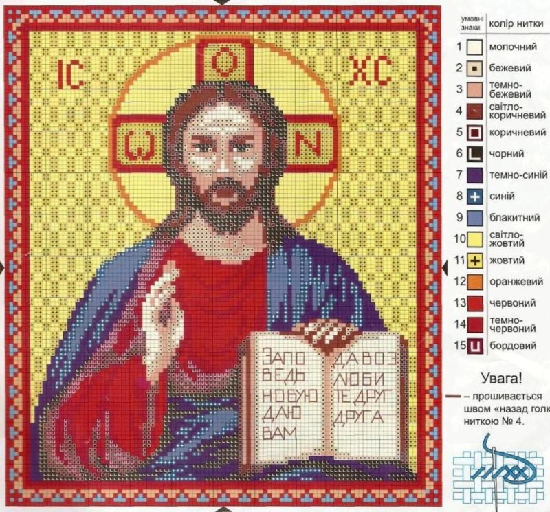 Схема иконы Иисуса Христа Спасителя