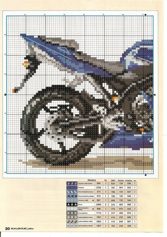 Вышивка крестом мотоцикл схема