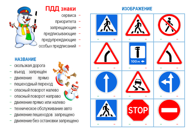 Дорожные знаки ПДД для детей школьного возраста