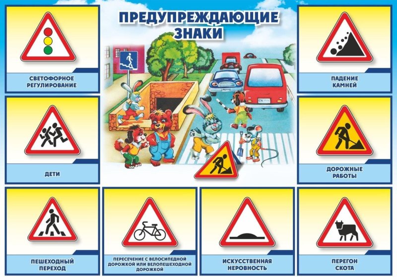 Дорожные знаки карточки для детей