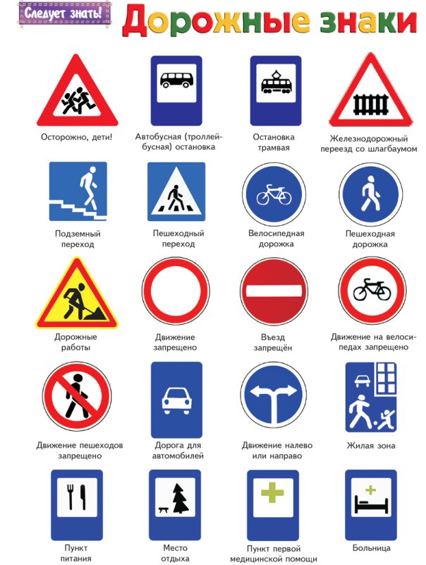 Обозначение знаков правил дорожного движения