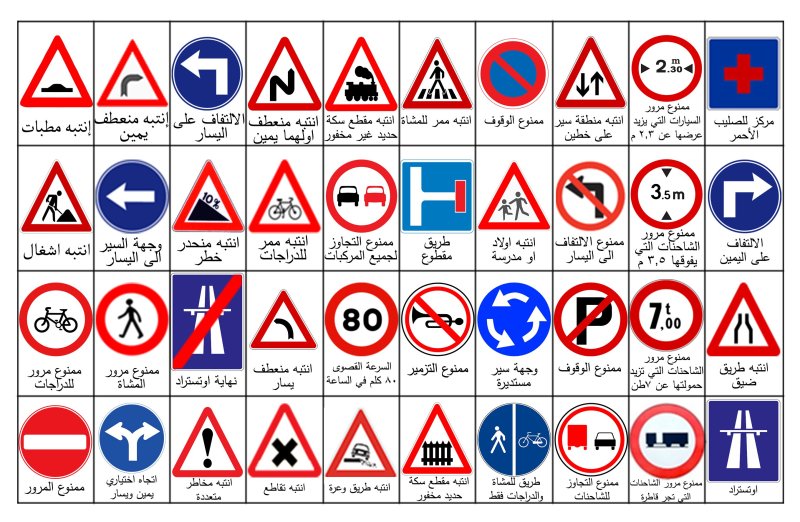 Иностранные дорожные знаки