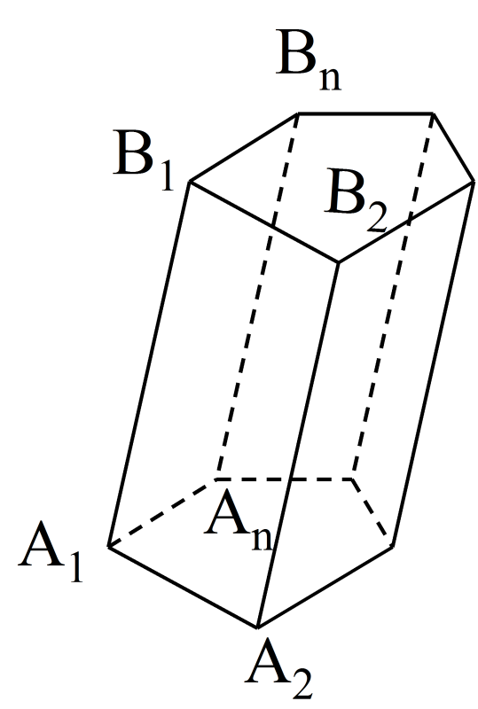 Наклонная семиугольная Призма