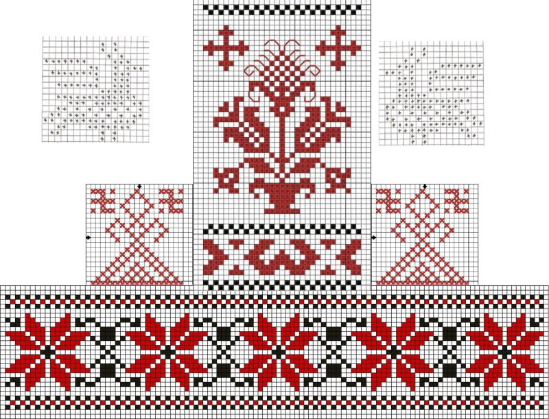 Образы и мотивы в орнаментах русской народной вышивки