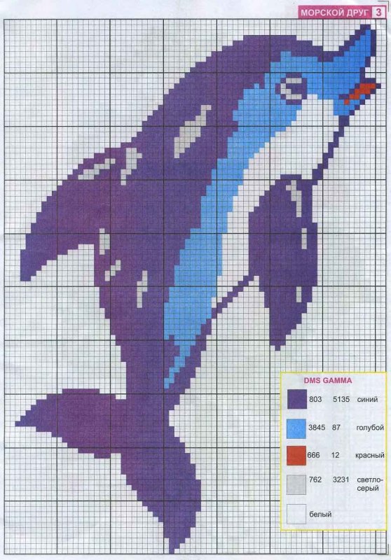 Вышивка дельфины крестиком