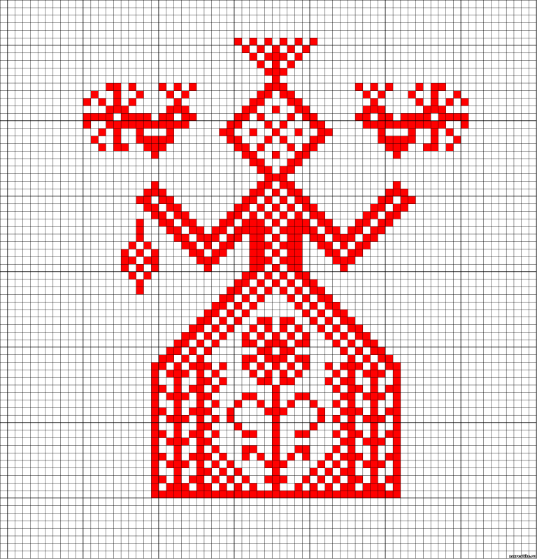 Макошь Славянская богиня символ оберег