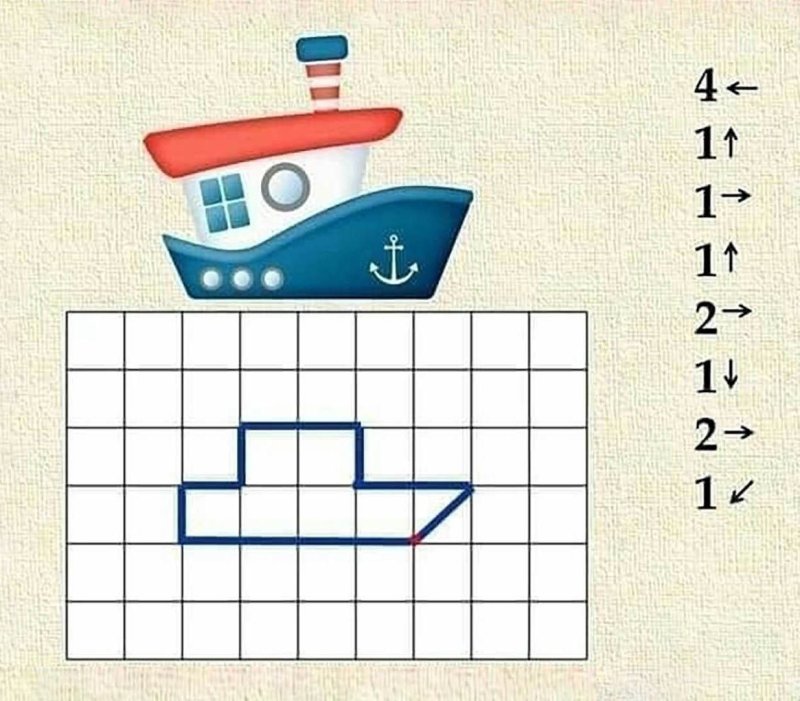 Математический диктант кораблик для дошкольников