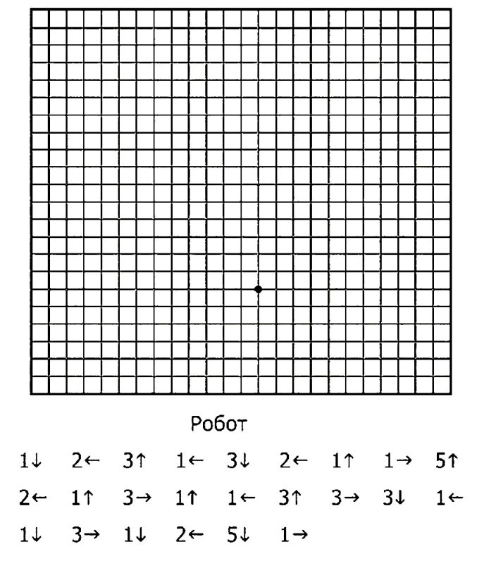 Схемы графического диктанта для дошкольников