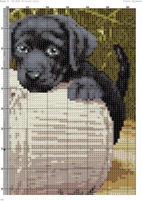 Labrador Puppies схема вышивки крестиком