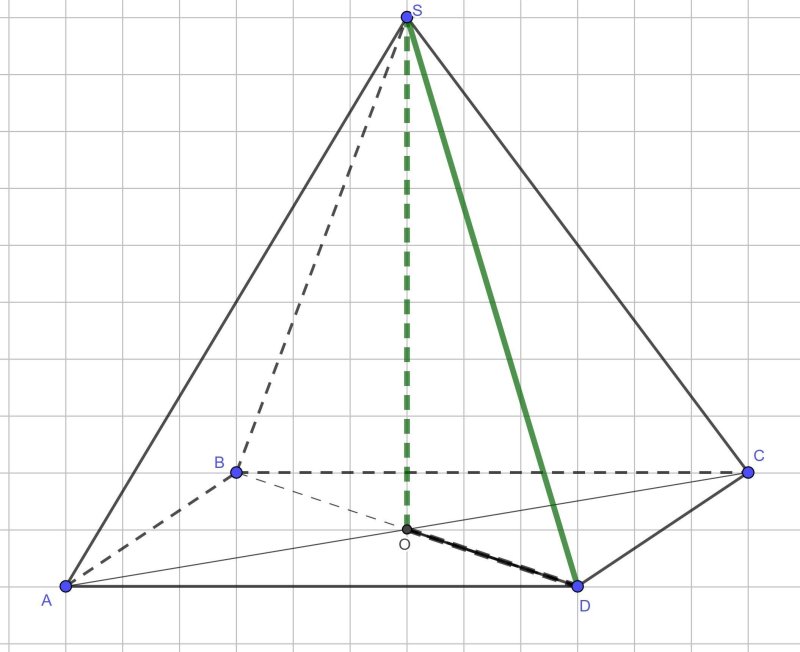 Как нарисовать четырехугольную пирамиду