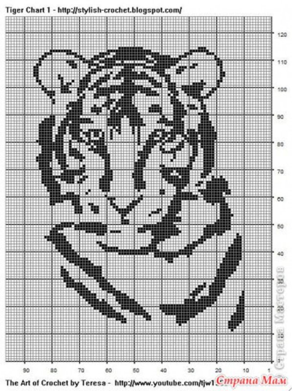 Схема тигра для филейного вязания