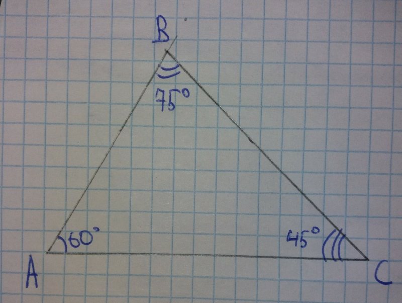 Треугольник с углом 30 75 75 градусов