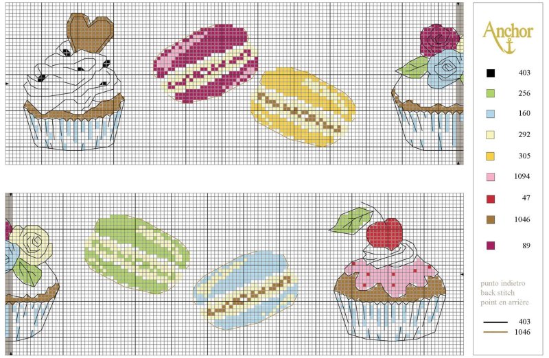 Схема вышивки сладости