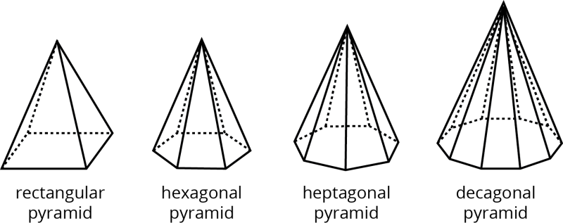 Правильная девятиугольная пирамида