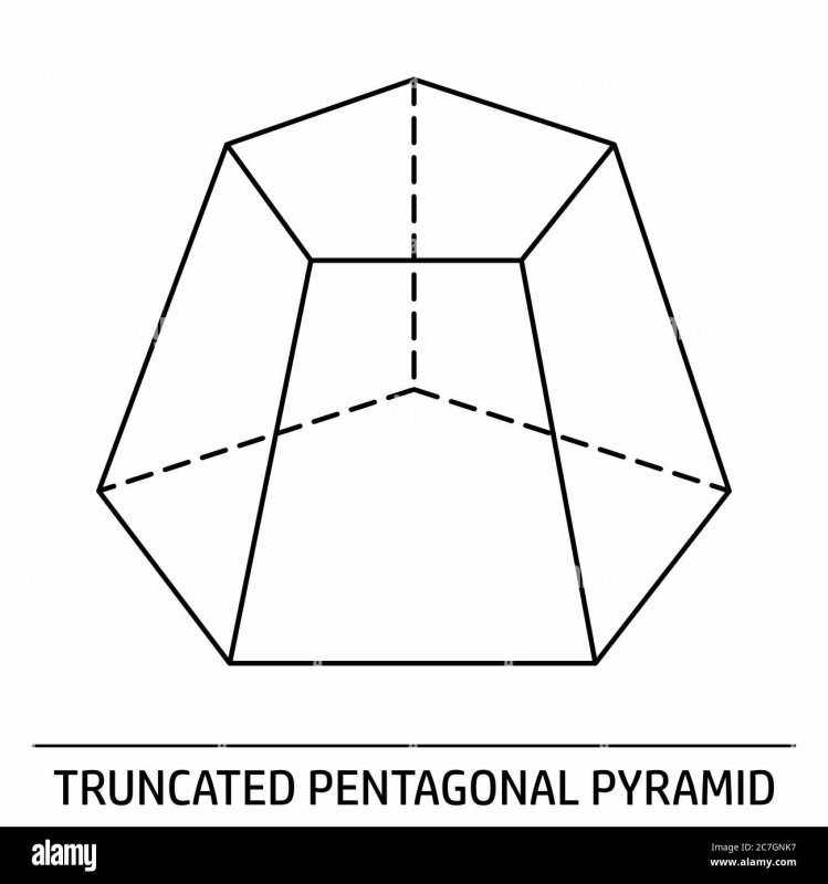Pentagonal Pyramid nets