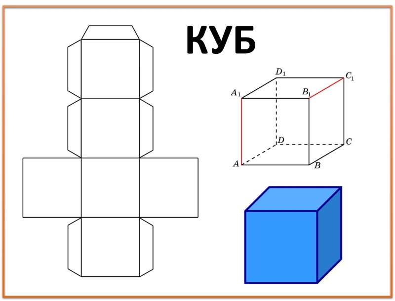 Куб и прямоугольный параллелепипед чертеж