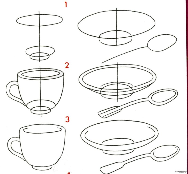 Поэтапное рисование посуды